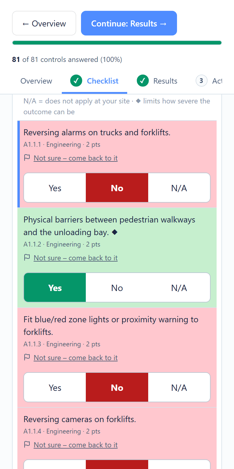 The checklist on a phone: one control per block with full-width Yes, No and N/A buttons.