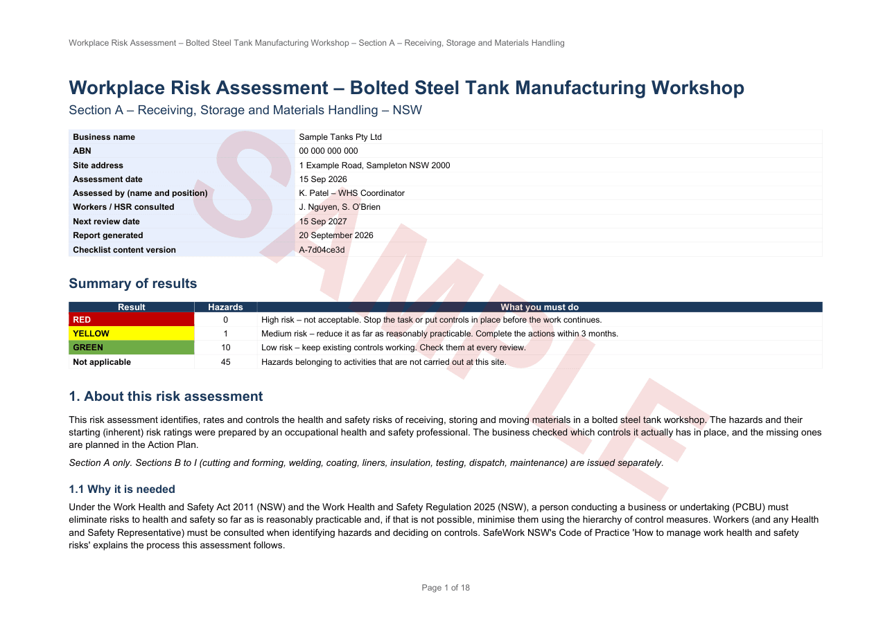 Cover and summary – your business, the assessor, the dates and the count of red, yellow and green hazards.